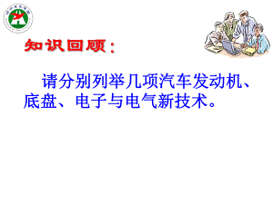 汽车安全新技术课件.ppt