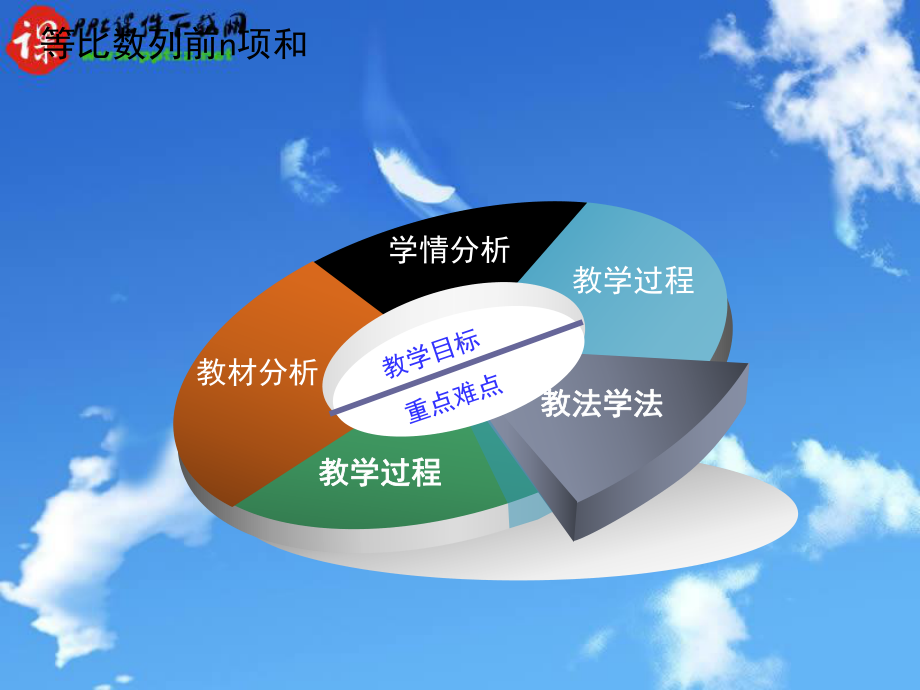 新人教版等差数列的前n项和课件.ppt_第2页