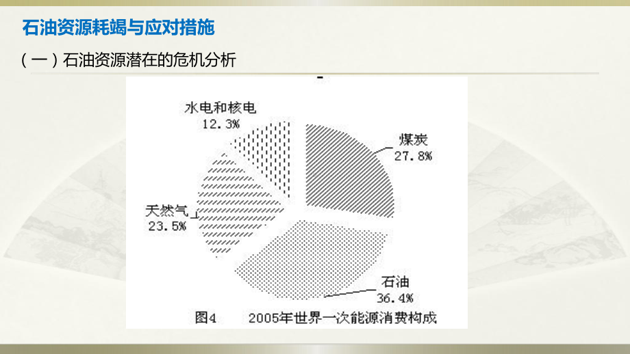 湘教版地理高二选修6-22非可再生资源的利用与保护课件.pptx_第2页