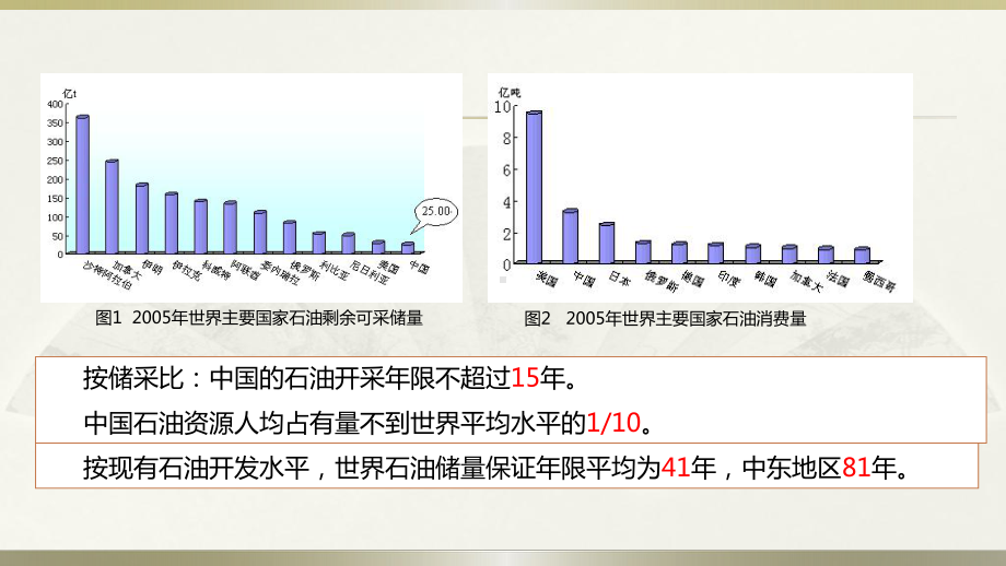 湘教版地理高二选修6-22非可再生资源的利用与保护课件.pptx_第3页