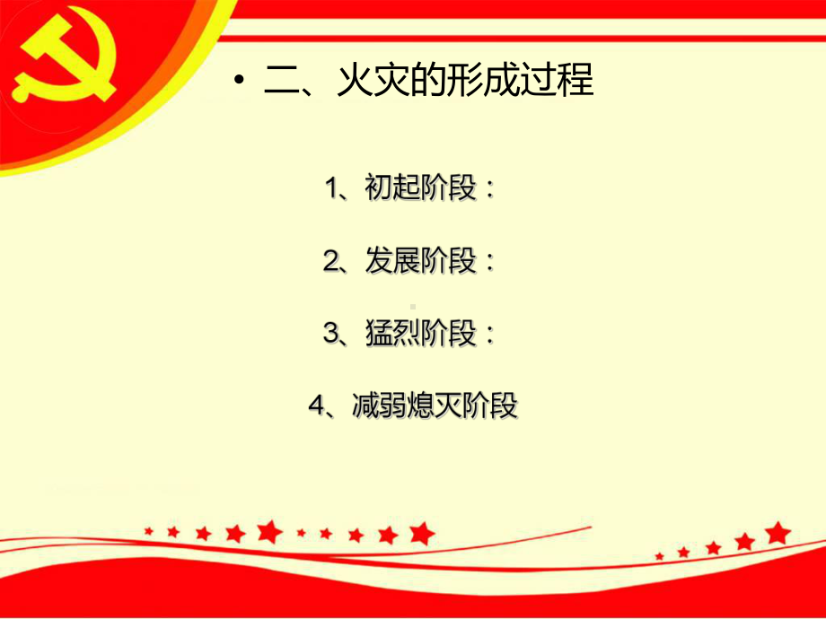 消防应急预案课件讲义.ppt_第3页