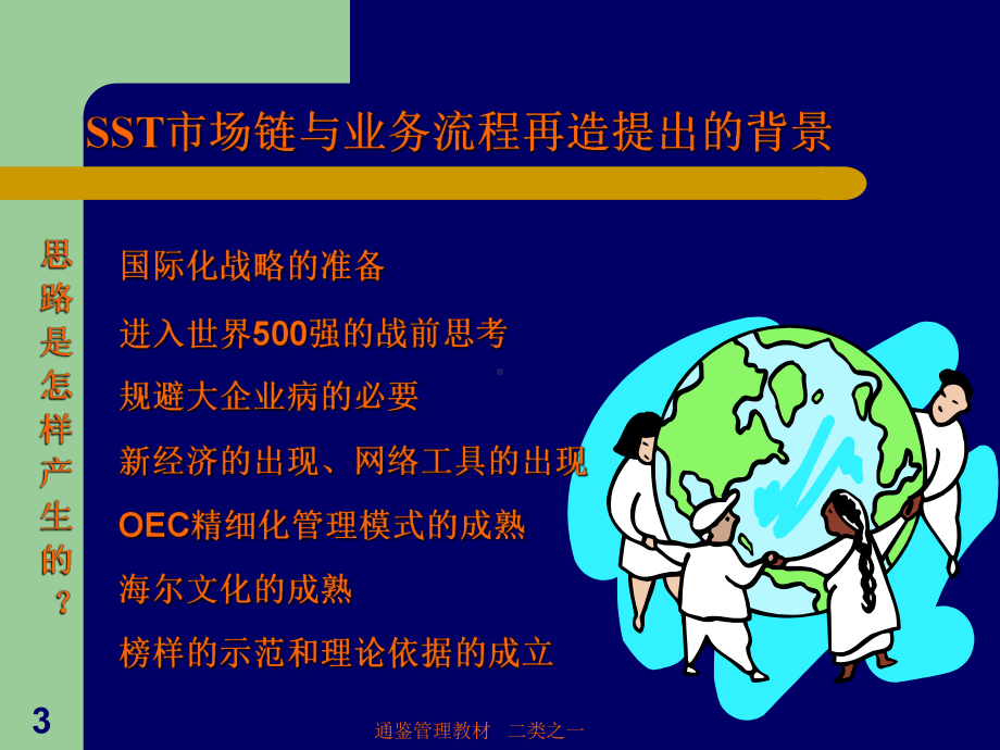 海尔业务流程再造课件.ppt_第3页