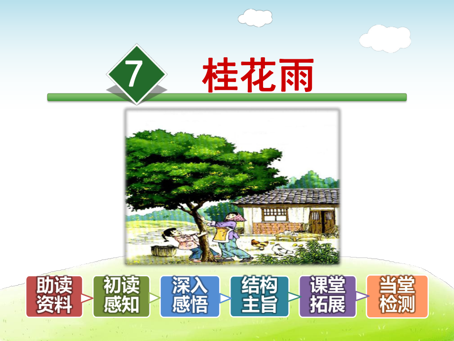 桂花雨课件最新人教版.ppt_第2页