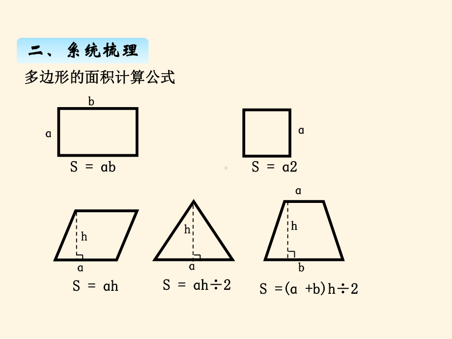 回顾与整理-多边形的面积课件.ppt_第3页