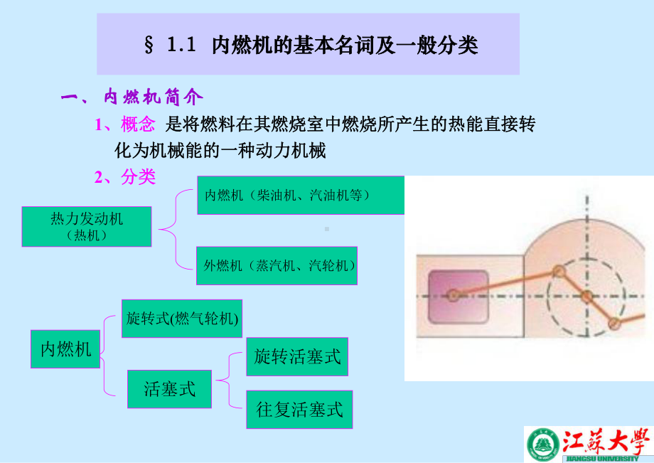 汽车发动机的工作原理和总体构造课件.pptx_第1页