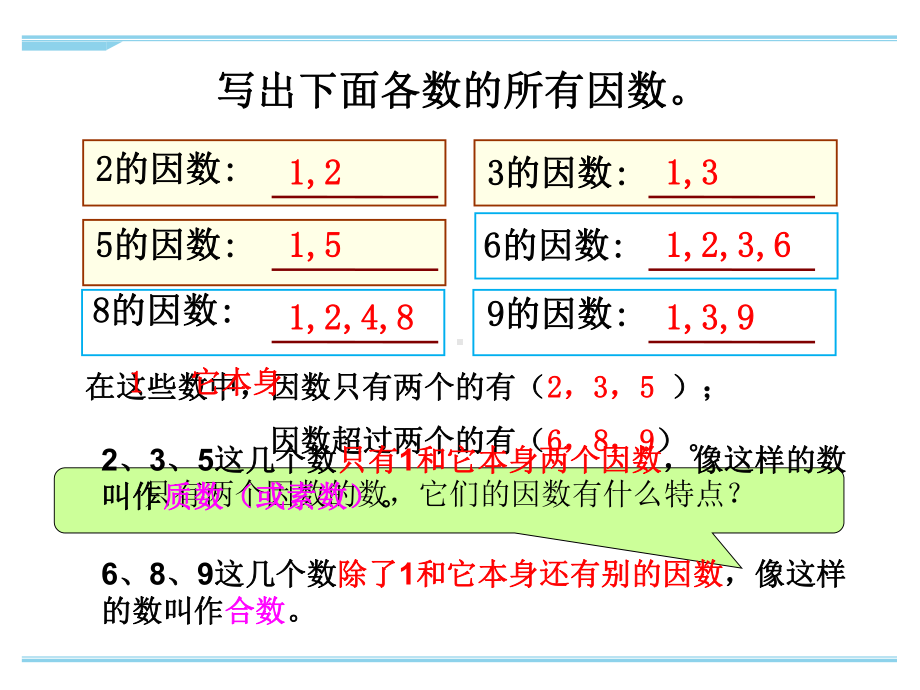 最新苏教版五年级下册数学因数与倍数-例6优秀课件.ppt_第2页