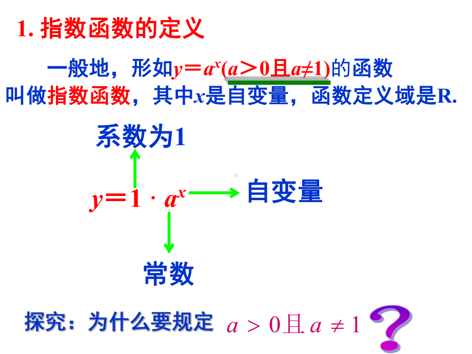 指数函数及其性质一-课件.ppt_第3页