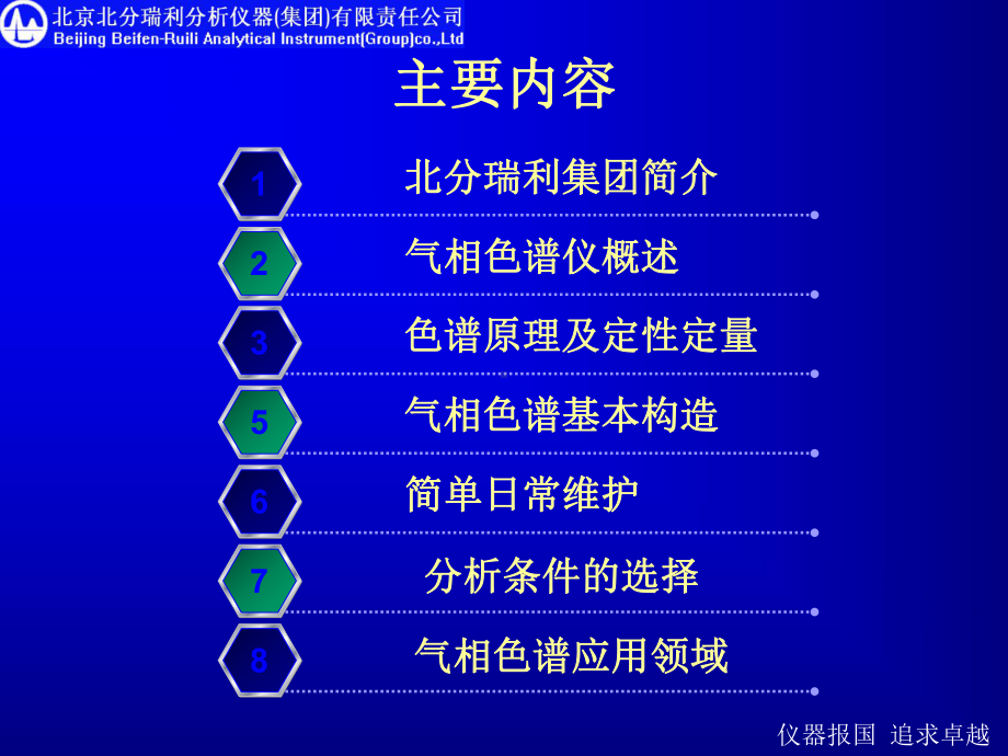 气相色谱培训课件.ppt_第2页