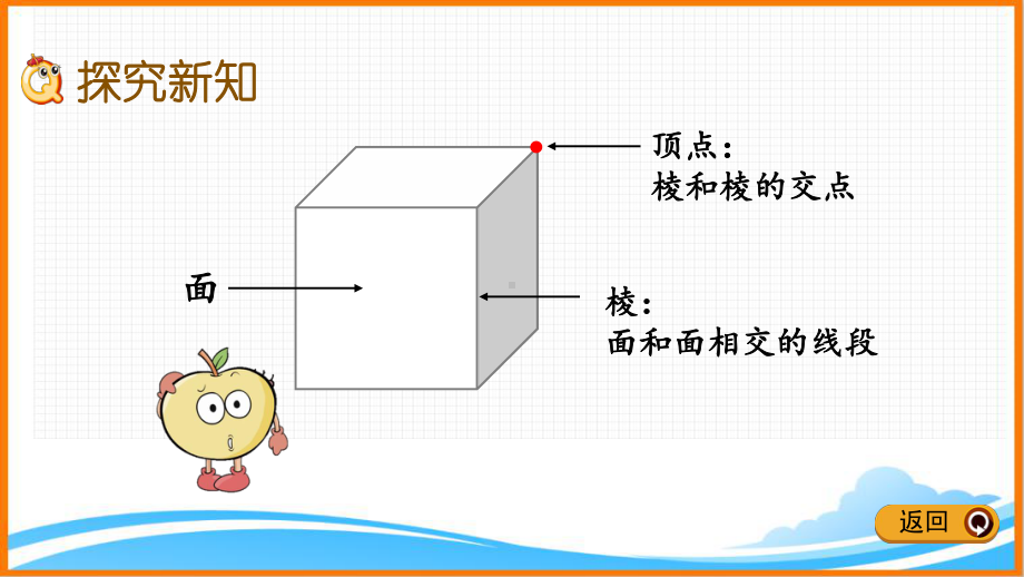 新人教版五年级下册数学第三单元《-认识正方体》教学课件.pptx_第3页