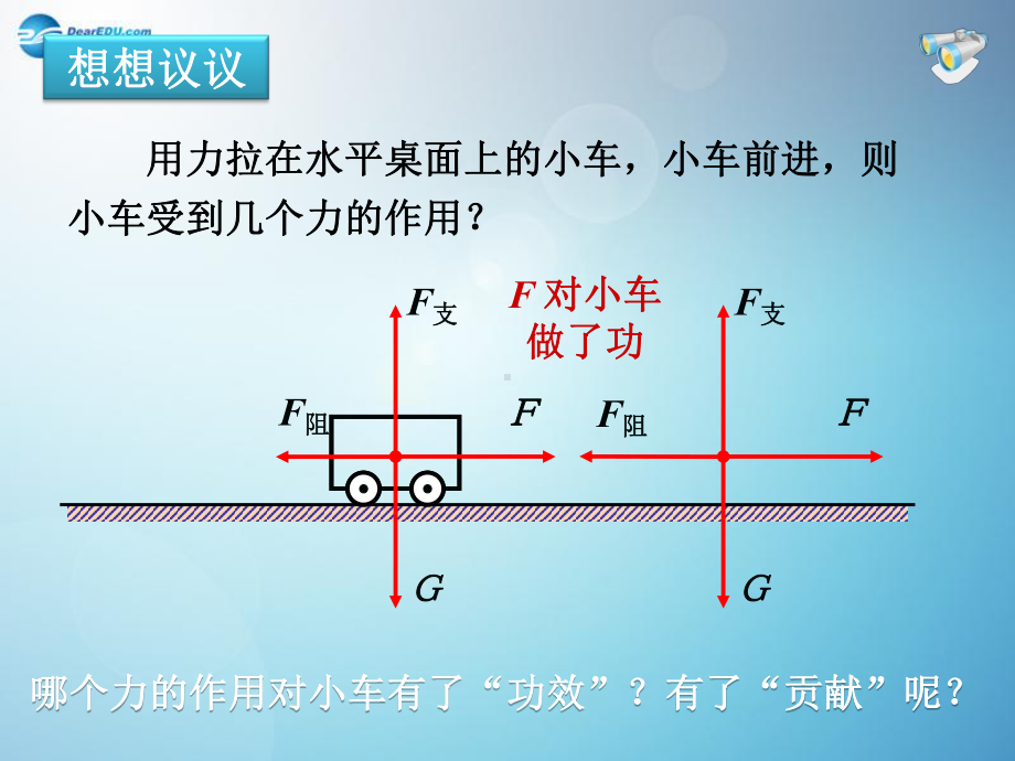 河南省八年级物理下册《111-功》课件-(新版)新人教版.ppt_第3页