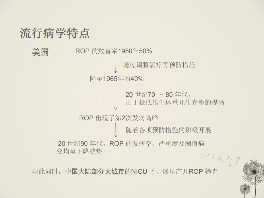 早产儿视网膜病变及最新筛查指南课件.ppt_第3页