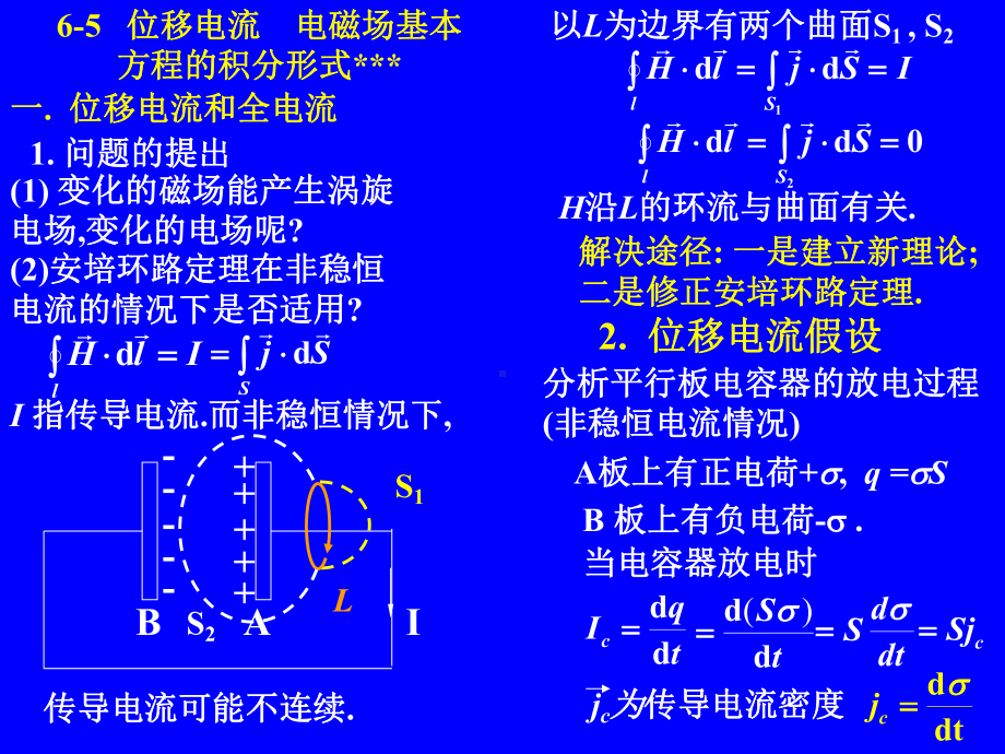 大学物理-电磁场与电磁波课件.ppt_第2页