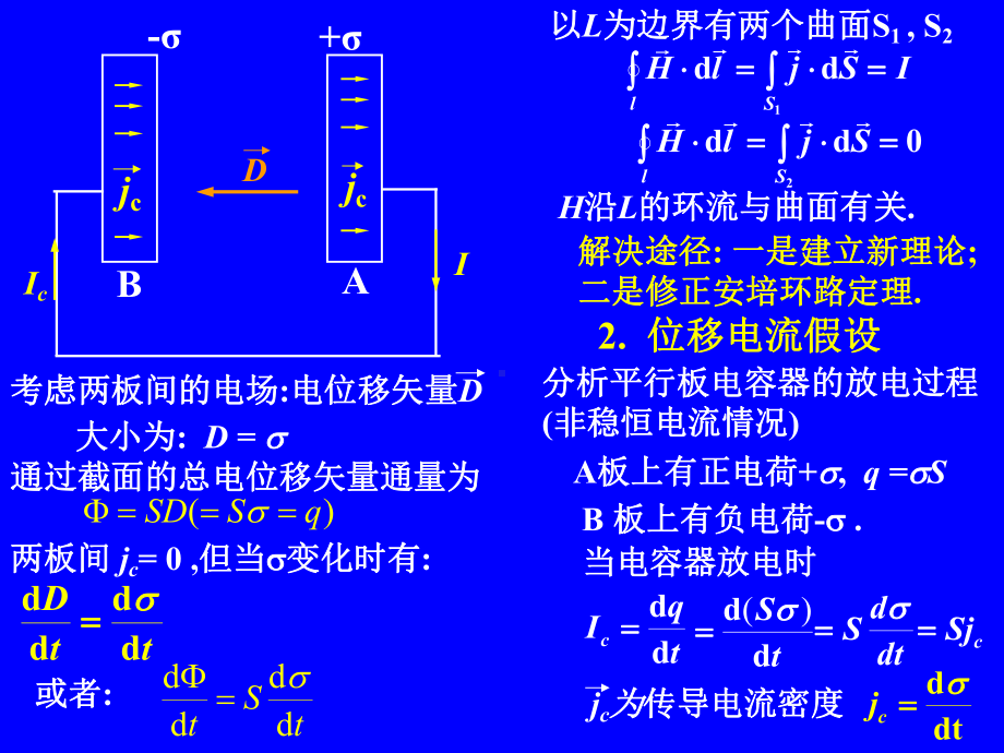 大学物理-电磁场与电磁波课件.ppt_第3页