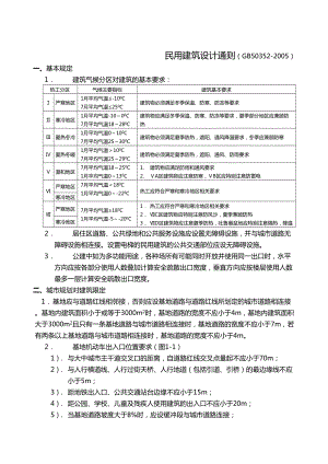 [施工方案]详细版一级注册建筑师考试设计规范精华(DOC 38页).doc