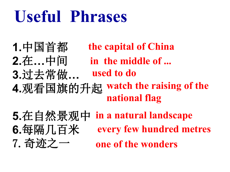 最新牛津译林版版九年级英语下册(9B)Unit1-Asia-Reading2公开课课件.ppt_第2页