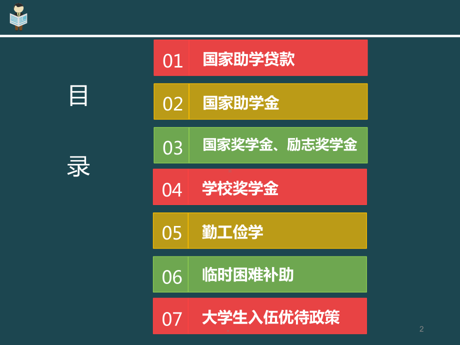 新版高校学生资助政策宣讲(修订版)课件.ppt_第2页