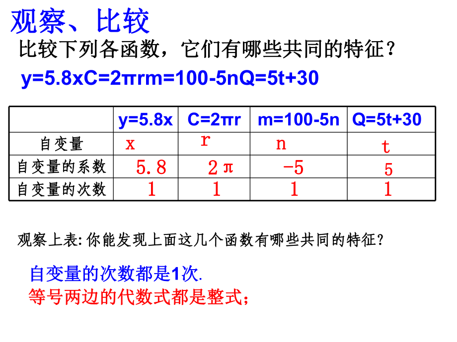 浙教版数学八上课件：53一次函数1.pptx_第3页