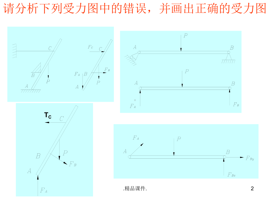 受力分析习题定稿课件.ppt_第2页