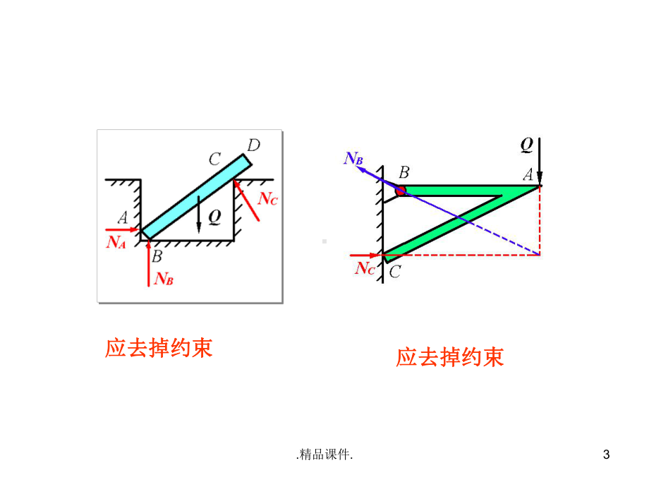 受力分析习题定稿课件.ppt_第3页