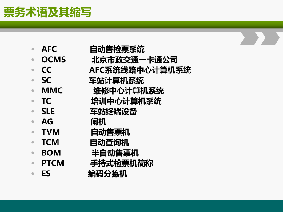 城市轨道交通AFC系统最新版本课件.ppt_第2页