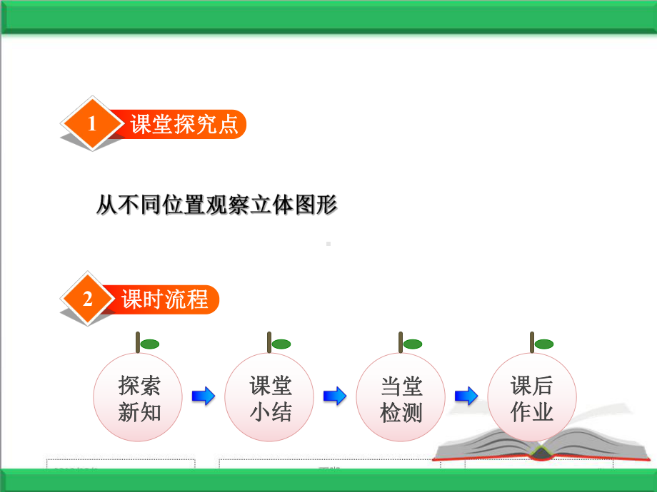 最新小学数学4年级BS北师版下册：第4单元观察物体19看一看课件.ppt_第2页