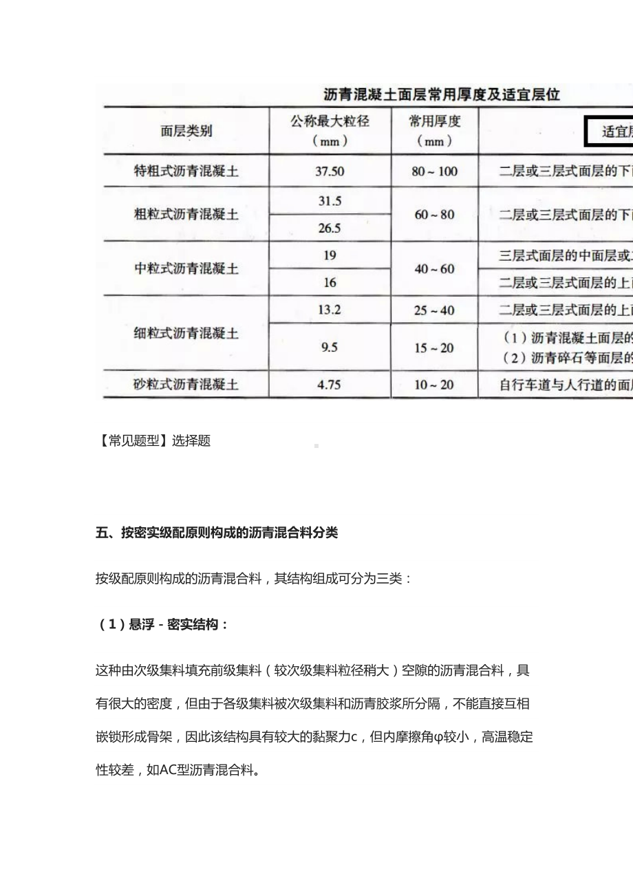 [全]二级建造师《市政》必考点知识点(DOC 10页).docx_第3页