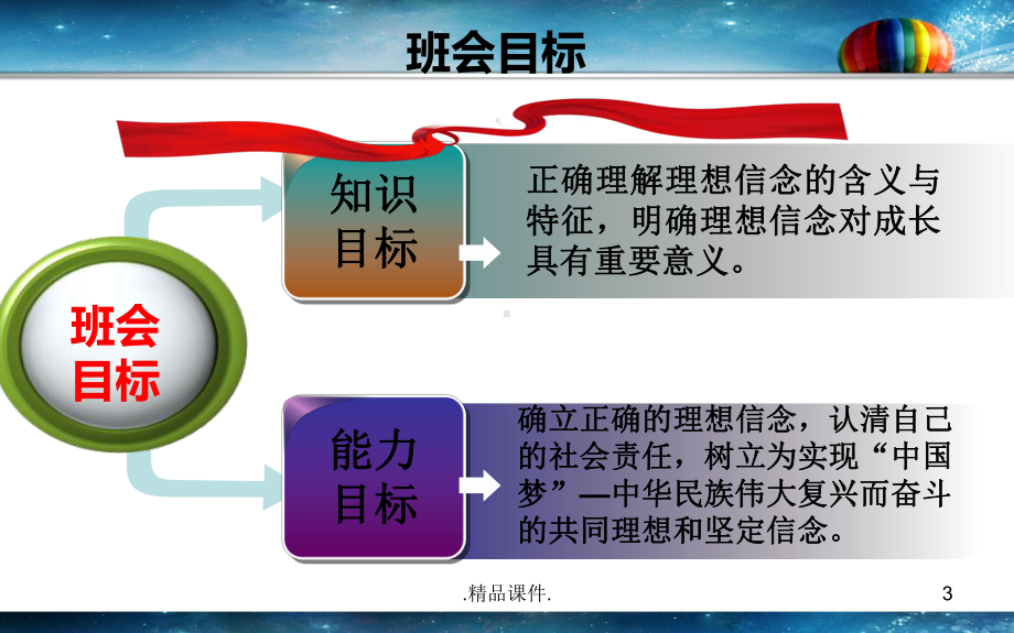 坚定理想信念促进自我成长教案课件.ppt_第3页