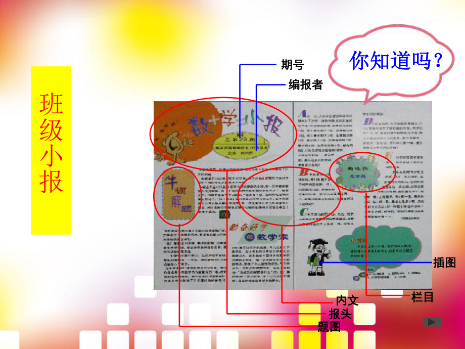 浙美版小学美术-12-班级小报-课件-1课件.ppt_第2页