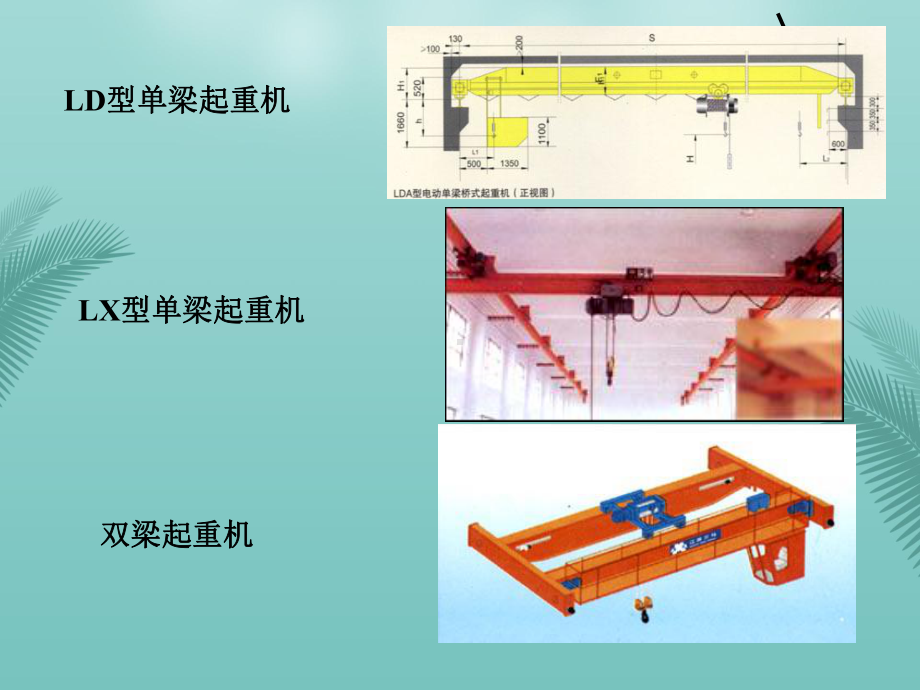 桥式起重机操作培训课件最全资料.ppt_第2页