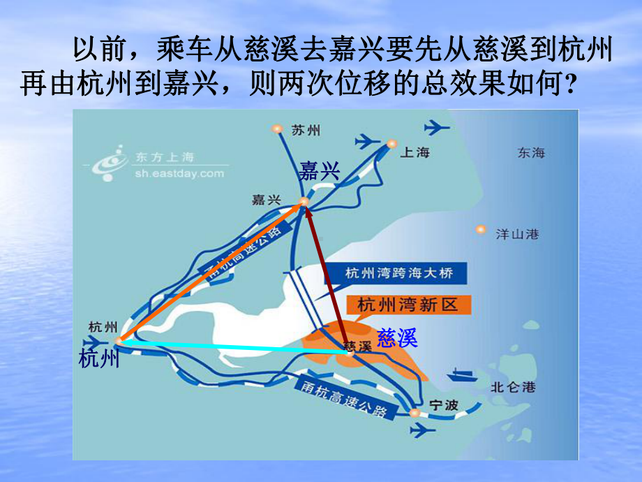 平面向量的加法减法运算课件.ppt_第2页