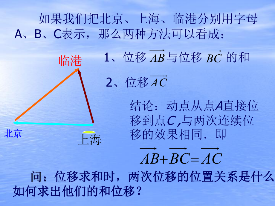 平面向量的加法减法运算课件.ppt_第3页