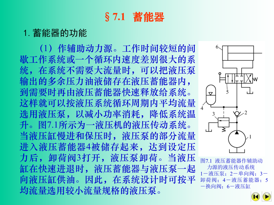 液压传动系统辅助元件课件.ppt_第2页