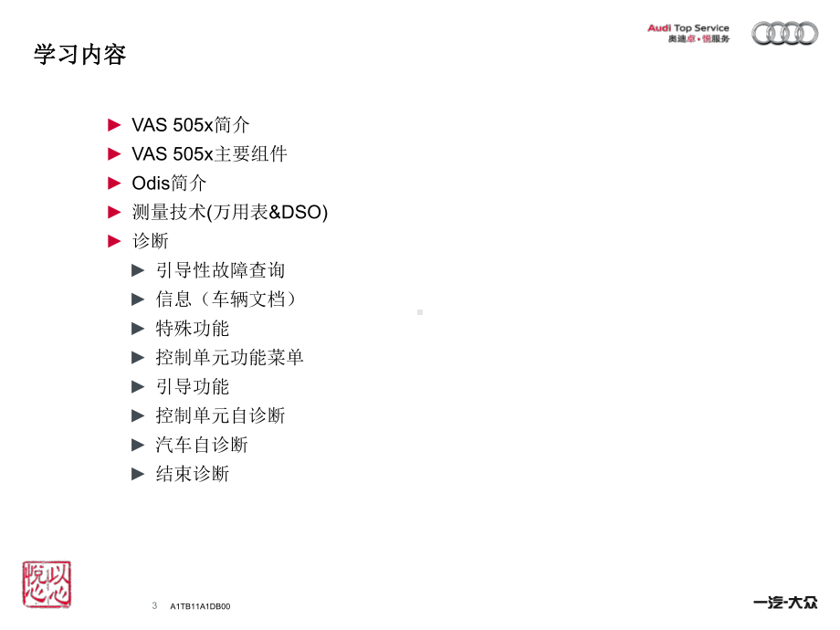 基础培训-VAS-505X使用--odis-学员使用版课件.ppt_第3页