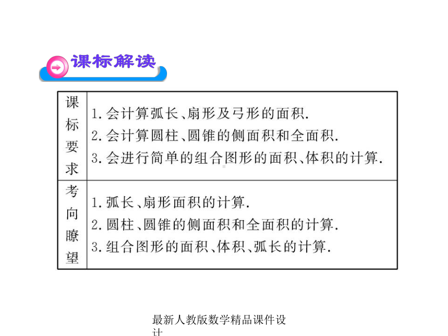 最新中考数学课件第29讲圆的有关计算.ppt_第3页