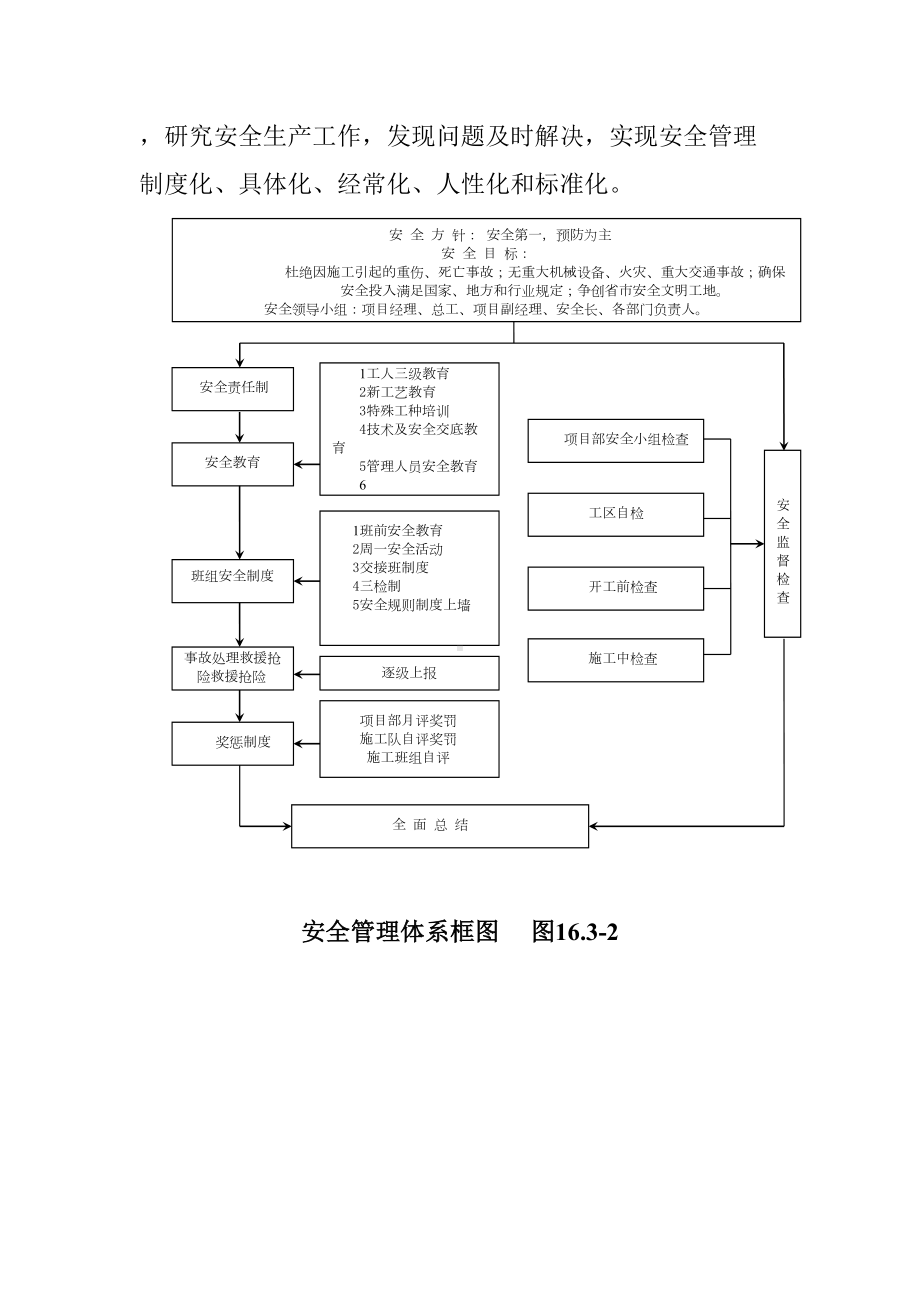 EPC河堤综合整治工程安全保证措施及应急预案(DOC 9页).doc_第3页