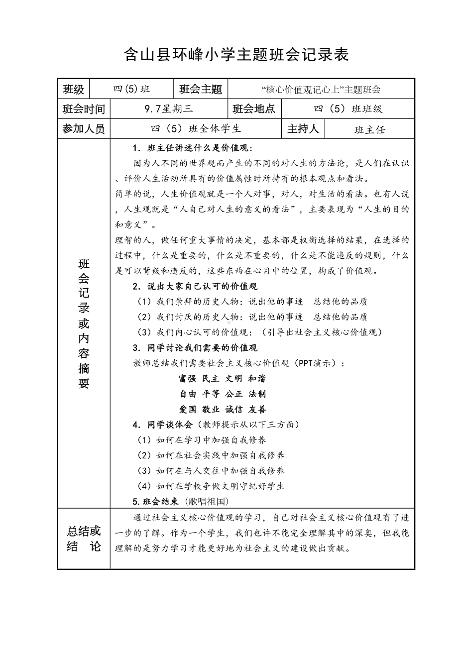 (完整word版)小学主题班会记录表(DOC 16页).doc_第2页