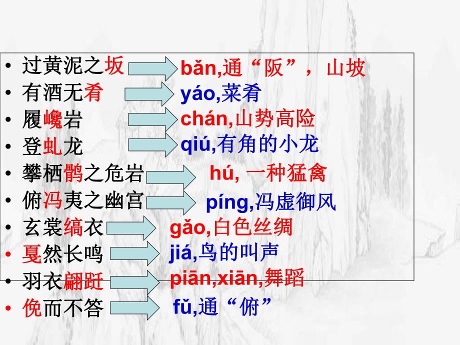 最新后赤壁赋优质课件.ppt_第3页