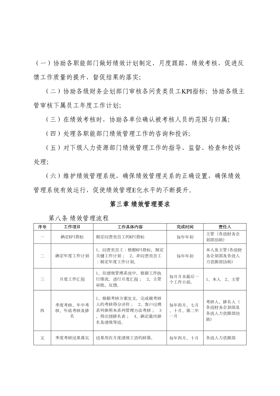 XX银行绩效管理制度流程(DOC 11页).doc_第3页