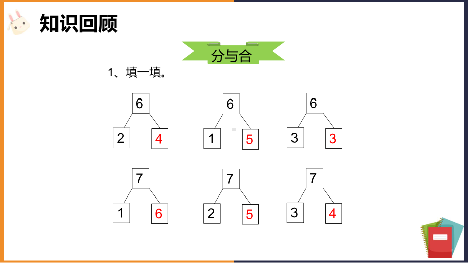 小学数学苏教版一年级上册《10以内的加法和减法2》课件(完美版).pptx_第3页