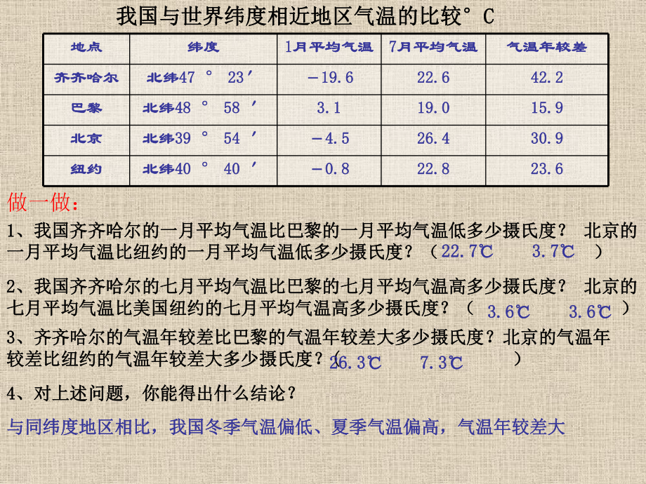 沪教版地理七年级上册33气候特点课件.ppt_第2页