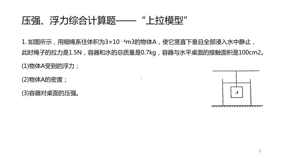 浙教版2020年-中考科学总复习专题共40专题-专题07-浮力提高(二)-(共P课件.pptx_第3页