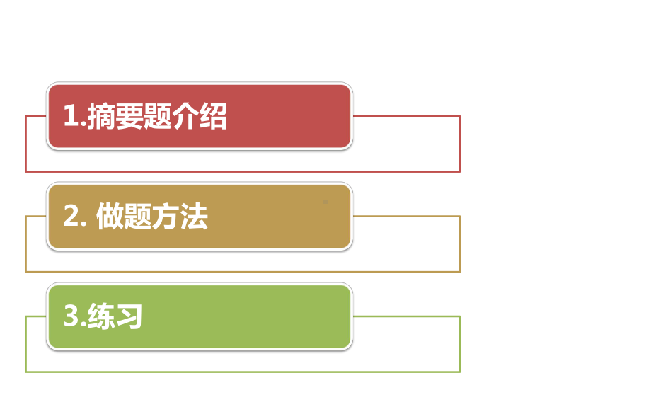 托福阅读摘要题课件.pptx_第2页