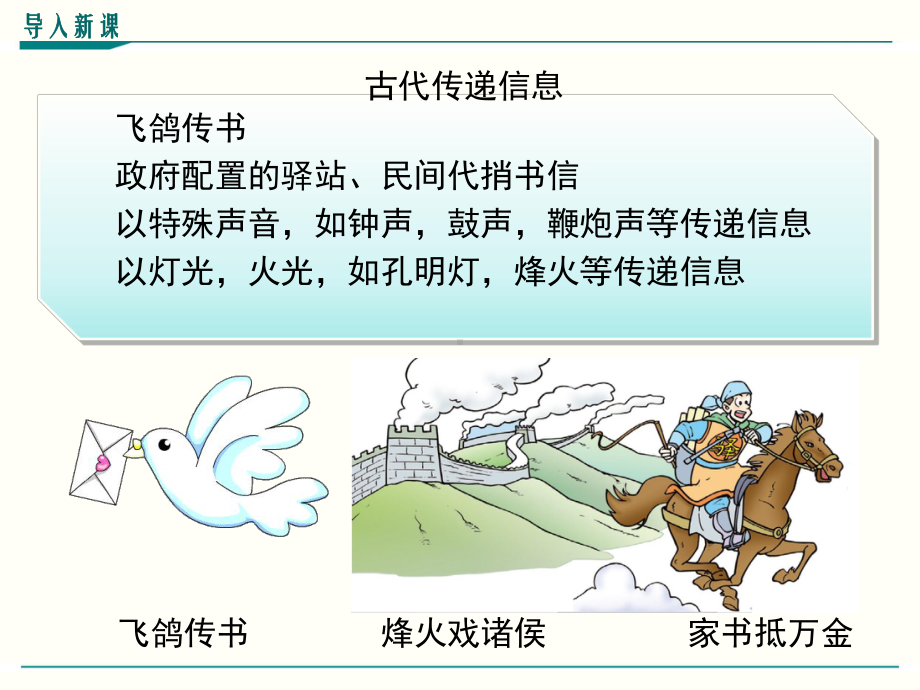 最新人教版九年级物理《现代顺风耳-电话》优秀课件.ppt_第2页