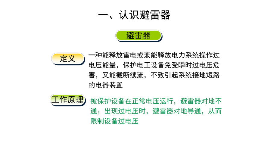 氧化锌避雷器阻性电流测试课件.pptx_第3页