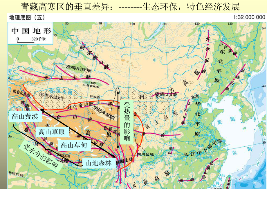 南方低山丘陵整治课件.ppt_第3页