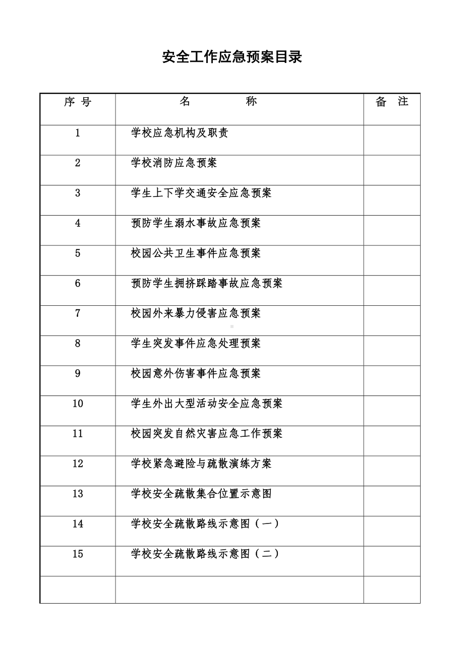 XX中学各种应急预案汇编(DOC 43页).doc_第2页