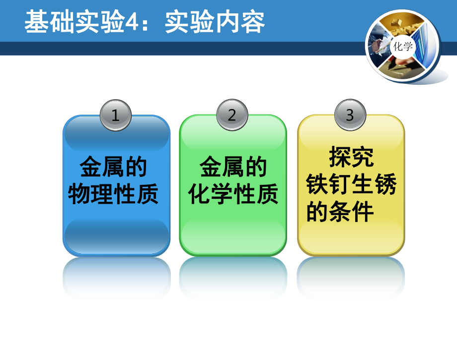 沪教版九年级上册化学：基础实验4-常见金属的性质课件.ppt_第2页