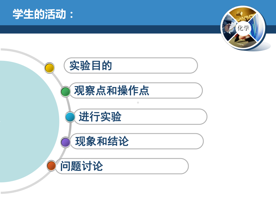 沪教版九年级上册化学：基础实验4-常见金属的性质课件.ppt_第3页