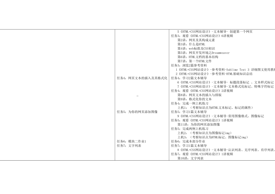 《HTML-CSS网站设计》课程教学设计方案(DOC 8页).docx_第3页