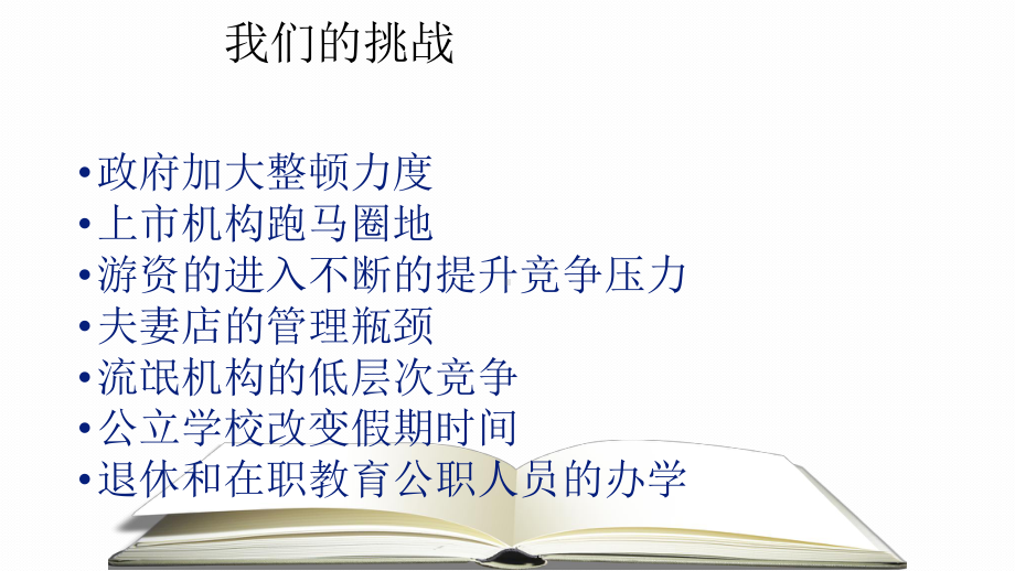 培训机构面临的挑战和机遇概述课件.ppt_第2页